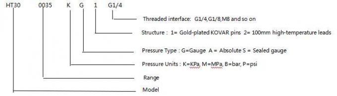 Stainless Steel Silicon Pressure Sensor Element Piezoresistive Pressure Transmitter 2