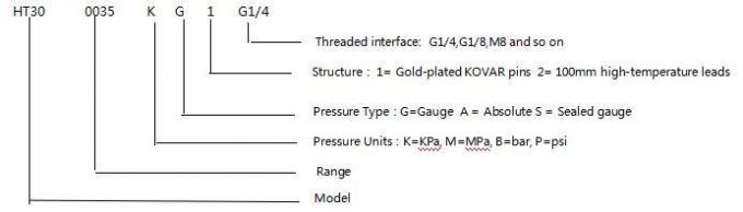 Stainless Steel Pressure Probe Element for Pressure Transmitter Sensor