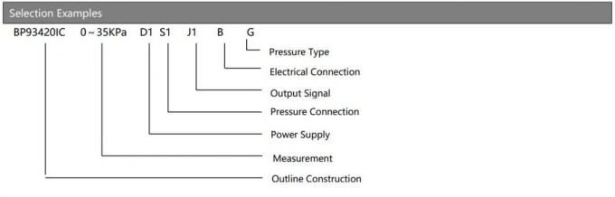 4-20mA BP93420-IC Sensor Tekanan Suhu Tinggi Transmitter Tekanan Keakuratan Tinggi 4
