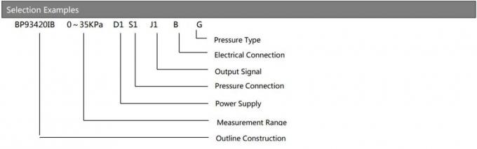 Sensor Tekanan Output Beragam 4-20mA Hengtong, Pemancar Tekanan Piezoresistif Berisi Minyak 3