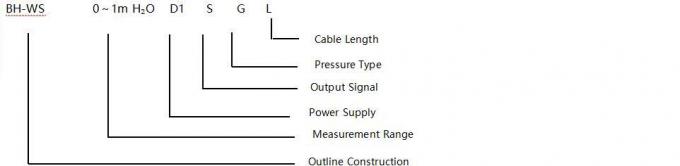 Lingkungan yang keras Transmitter Tekanan Cairan 316L Sensor Tekanan Silikon Piezoresistive 2