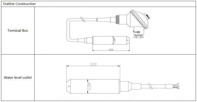 0.5-4.5V Transmitter Tingkat Cairan 4-20mA Tangki Air Sensor Tingkat Transmitter 3