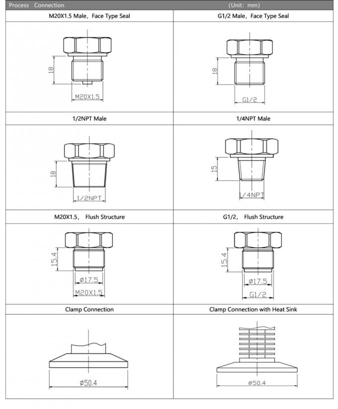 Switch tekanan diferensial elektronik komersial 2 titik switch switch kontrol elektronik 1