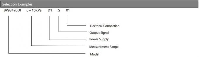 BP93420DII Transmitter Tingkat Tekanan Diferensial Dp Dengan Layar LED 3