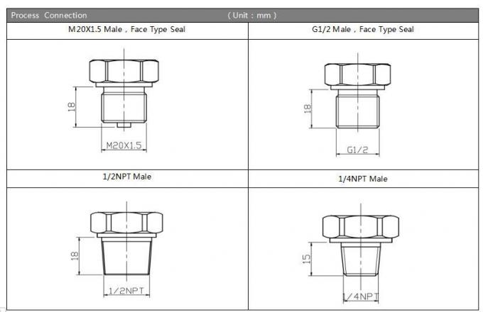 10kpa~2MPa Transduser Tekanan Diferensial 4-20ma Sensor Tingkat Tekanan Diferensial 1