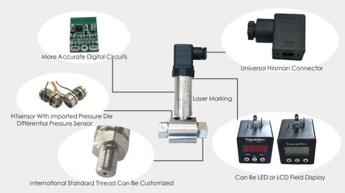 Low Range Differential Pressure Transmitter Sensor 4-20mA Untuk Industri Kimia Petroleum 1