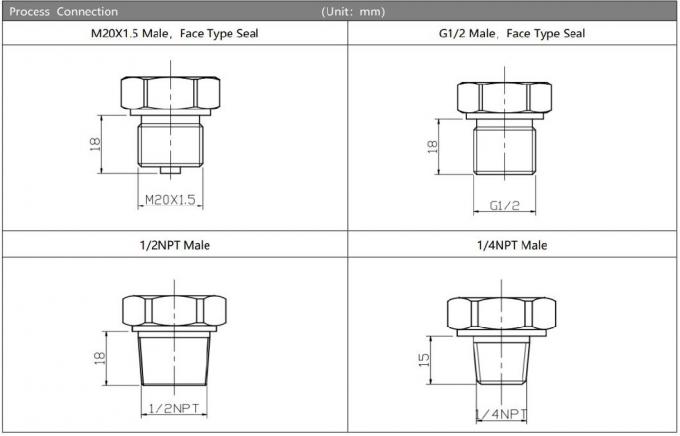 Low Range Differential Pressure Transmitter Sensor 4-20mA Untuk Industri Kimia Petroleum 5