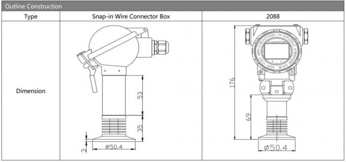 304SS Flush Diaphragm Pressure Sensor Saniter Pressure Transmitter Untuk Makanan dan Minuman 0