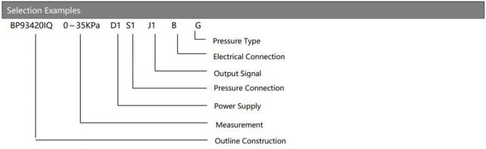 304SS Flush Diaphragm Pressure Sensor Saniter Pressure Transmitter Untuk Makanan dan Minuman 3