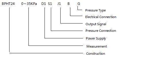 BPHT24-IX Flush Diaphragm Pressure Sensor Sensor Tekanan Cairan Sanitasi OEM 5