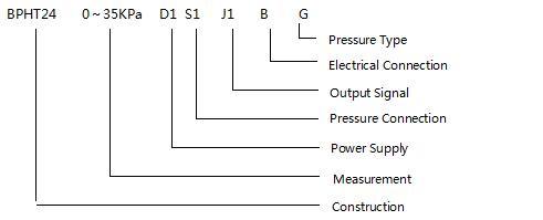 OEM Sanitary viscous liquid test pressure sensor with LCD display