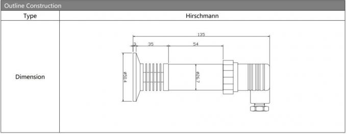 Hengtong Clamp Type OEM Pressure Transmitter Dengan Sensor Tekanan Resistensi Suhu Tinggi 3